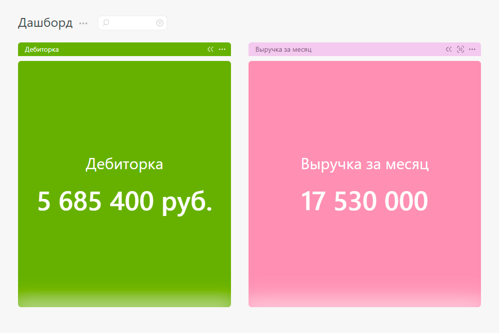 Пример виджета "Крупное число"