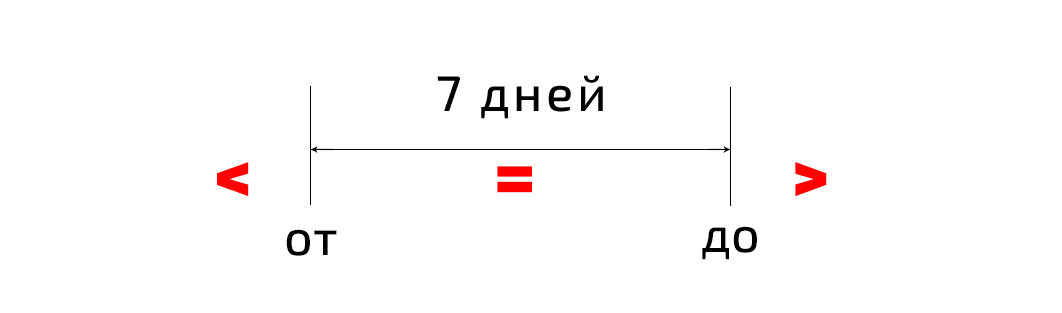 pDEdIF.png