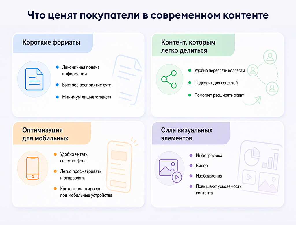 Что ценят покупатели в современном контенте