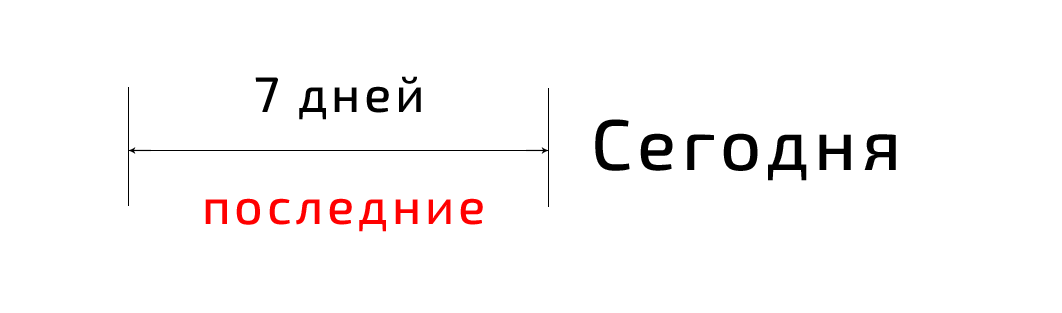 NuaV0S.png